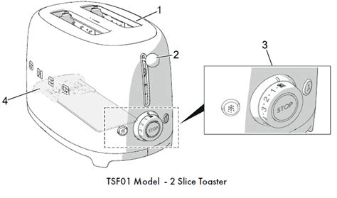 smeg toaster instructions.